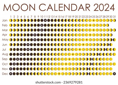 2024 Moon calendar. Astrological calendar design. planner. Place for stickers. Month cycle planner mockup. Isolated black and white background.