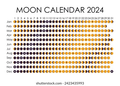 2024 Moon calendar. Astrological calendar design. planner. Place for stickers. Month cycle planner mockup. Isolated black and white background.