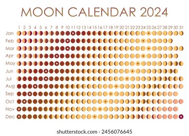 2024 Moon calendar. Astrological calendar design. planner. Place for stickers. Month cycle planner mockup. Isolated black and white background.