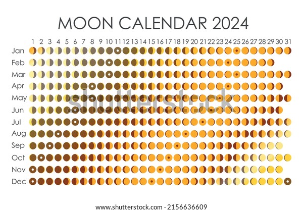 2024 Moon calendar. Astrological calendar
design. planner. Place for stickers. Month cycle planner mockup.
Isolated black and white
background.