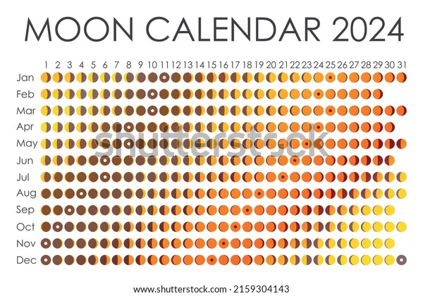 2024 Moon calendar. Astrological calendar\
design. planner. Place for stickers. Month cycle planner mockup.\
Isolated black and white\
background.