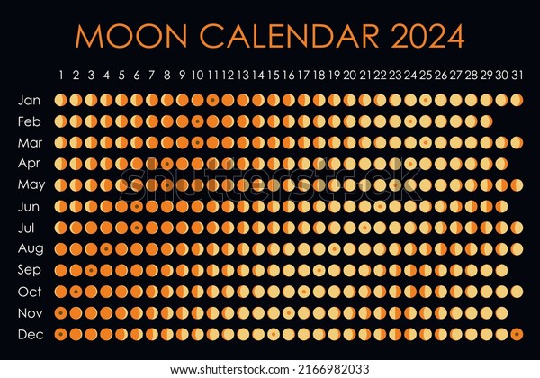 2024 Moon calendar. Astrological calendar
design. planner. Place for stickers. Month cycle planner mockup.
Isolated black and white
background.