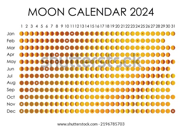 2024 Moon calendar. Astrological calendar\
design. planner. Place for stickers. Month cycle planner mockup.\
Isolated black and white\
background.