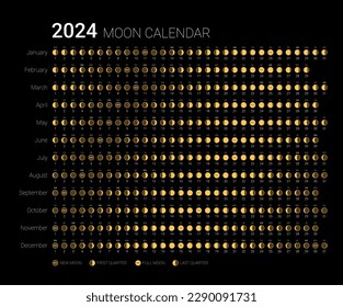 2024 moon calendar monthly cycle planner astrological banner template. Lunar astrological calendar, poster, card, moon schedule on black background vector illustration