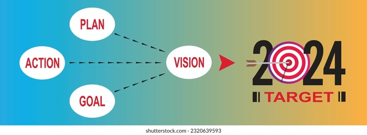 2024 year business target plan idea concept.