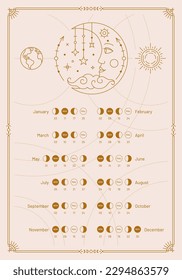 2024 year moon calendar, lunar monthly cycle planner template. Astrological lunar phases schedule and cycles banner, card, poster boho style vector illustration