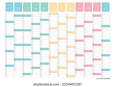 2025 annual wall planner, one page colorful calendar, annual organizer with blank copy place for notes