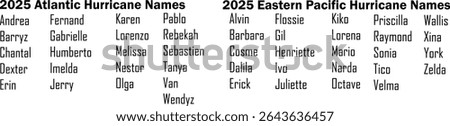 2025 Atlantic and Eastern Pacific Hurricane Names List. Official Storm Name Forecast