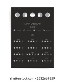 Calendário lunar minimalista de 2025 com fases lunares para astronomia e astrologia