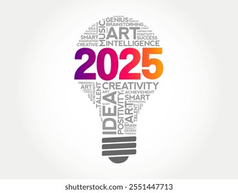 2025 Creative Ideas bulbo palavra nuvem colagem, fundo conceito