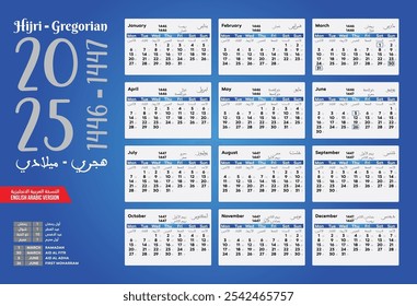 A 2025 horizontal calendar featuring both Gregorian and Hijri dates, highlighting Islamic celebrations and observances