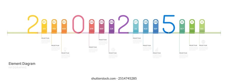 2025 Modelo infográfico para empresas. 12 meses calendário do diagrama do elemento da linha do tempo, vetor de apresentação de marco de etapas de 4 quartos.