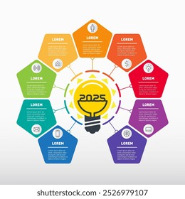 2025 Infográfico de Negócios Inovador. Lâmpada com 9 Passos de Pentágono Colorido. Modelo moderno para planejamento de estratégia e visão. Diagrama de Círculo de Ideias Brilhantes 2025. Modelo Infográfico de Estratégia.