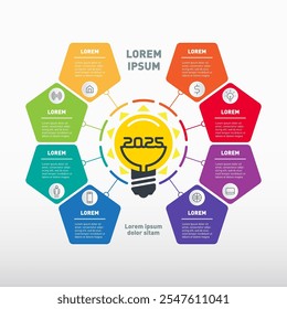 2025 Infográfico de Negócios Inovador. Lâmpada com 8 passos coloridos do Pentágono. Modelo moderno para planejamento de estratégia e visão. Diagrama de Círculo de Ideias Brilhantes 2025. Modelo Infográfico de Estratégia.