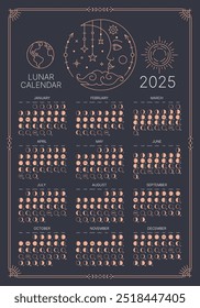 Calendario lunar 2025, fase lunar y calendario de ciclo Plantilla de diseño de calendario de bolsillo astrológico. Cartel de ciclo mensual lunar Ilustración vectorial de fondo de noche oscura