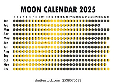 Calendário lunar de 2025. Projeto de calendário astrológico. planejador. Lugar para adesivos. Montagem do planejador de ciclo mensal. Fundo preto e branco isolado.