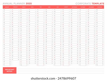 2025 Planer Kalender Vorlage Design. Die Woche beginnt am Sonntag mit dem Office Planner. Desktop-, Tisch- oder Wandplaner 2025 im schlichten, sauberen Stil. Corporate Sound oder Geschäftszeiten. Kalenderlayout für englische Vektorgrafiken.