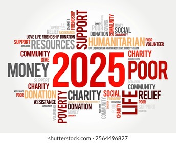 2025 social word cloud collage, concept background