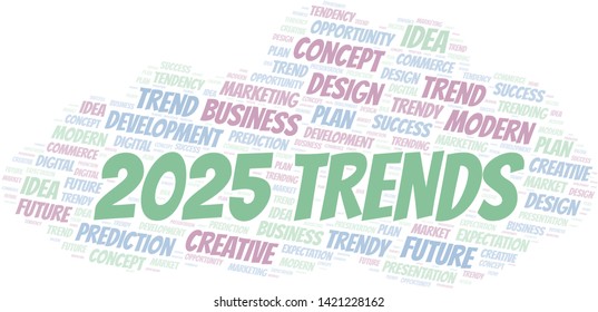 2025 Trends word cloud. Wordcloud made with text only.