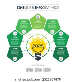 Visão 2025: Iluminando o futuro com inovação ecológica e planejamento estratégico. Ideias brilhantes para 2025 - Um roteiro radiante de crescimento sustentável e avanço tecnológico.