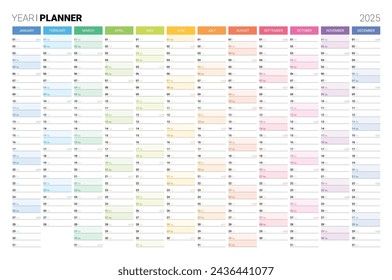 Planificador anual 2025 con espacio para notas personales. Diario de página de programación colorida, calendario de papelería, organizador, plantilla de planificador con ilustración vectorial de agenda mensual y diaria