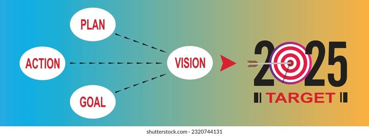 2025 year business target plan idea concept.