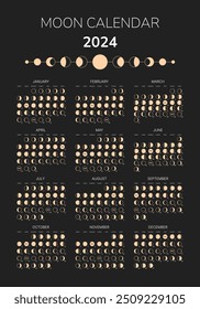 Calendario lunar del año 2025, Plantilla mensual del planificador del ciclo lunar. Calendario astrológico de fase lunar y ciclos Anuncio, tarjeta, cartel Ilustración vectorial Boho