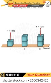 2026, Physics, Physical concepts, High school, middle school, exam question template, numerical lessons, verbal lessons, Next generation problems, for teachers, editable, black layer, eps