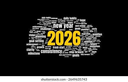 2026 Word Cloud Featuring Keywords About the Future, Innovation, Planning, and Global Outlook