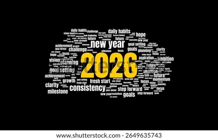 2026 Word Cloud Featuring Keywords About the Future, Innovation, Planning, and Global Outlook