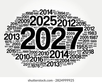 2027 years number word cloud typography featuring 2025 2014 2013 2012 2011 2010 2009 2000 1989 1985 1977 1973 1955 dates timeline chronology history past future eras decades schedule calendar age
