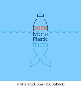 2050 more plastic than fish typographic design. Upper plastic bottle symbol and lower fish tail icon as a gimmick of comparison. Vector illustration outline flat design style.