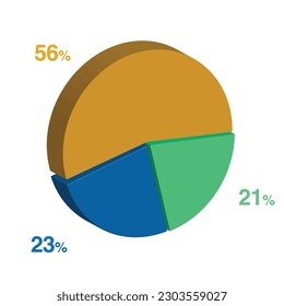 21 23 56 percent 3d Isometric 3 part pie chart diagram for business presentation. Vector infographics illustration eps.