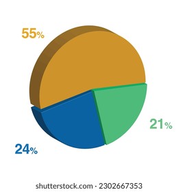 21 24 55 percent 3d Isometric 3 part pie chart diagram for business presentation. Vector infographics illustration eps.