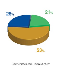 21 26 53 percent 3d Isometric 3 part pie chart diagram for business presentation. Vector infographics illustration eps.