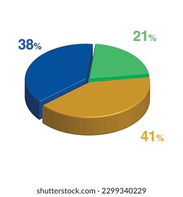 21 38 41 percent 3d Isometric 3 part pie chart diagram for business presentation. Vector infographics illustration eps.