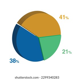 21 38 41 percent 3d Isometric 3 part pie chart diagram for business presentation. Vector infographics illustration eps.