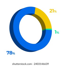 21 78 1 3d donut pie chart illustration eps vector 