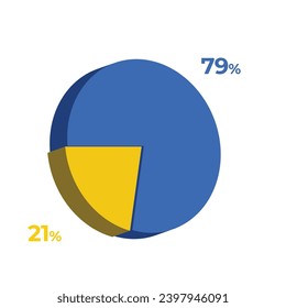 21 79 percentage 3d pie chart vector illustration eps
