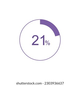 21% circle diagrams Infographics vector, 21 Percentage ready to use for web design.