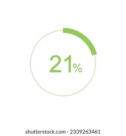 21% circle diagrams Infographics vector, 21 Percentage ready to use for web design.