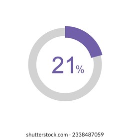 21% circle percentage diagrams, 21 Percentage ready to use for web design, infographic or business.