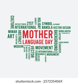 21 February international mother language day. Vector template Design for banner, greeting card, poster, prints, social media post ,flyer , T shirt with background.