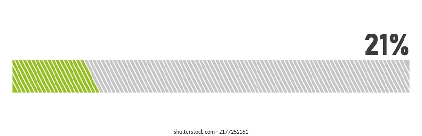 21% Loading. 21% progress bar Infographics vector, 21 Percentage ready to use for web design ux-ui