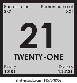 21  number Digit details odd