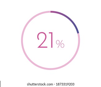 21% percent circle chart symbol. 21 percentage Icons for business, finance, report, downloading