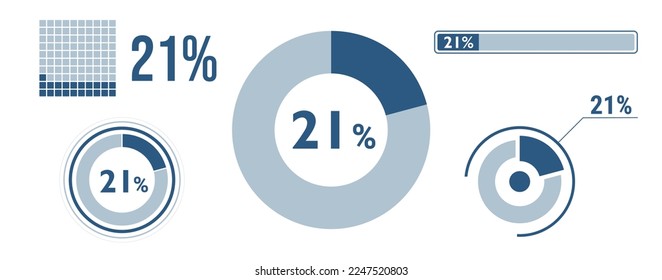 21 Prozent laden das Symbol-Set. 21 Kreisdiagramm, Tortendiagramm, Fortschrittsbalken. 21 % Infografik. Kollektion von Vektorkonzepten, blaue Farbe.