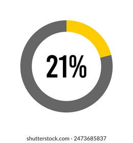 21% Prozent Diagrammmeter von Ready-to-Use für Webdesign, Benutzeroberfläche oder Infografik - 