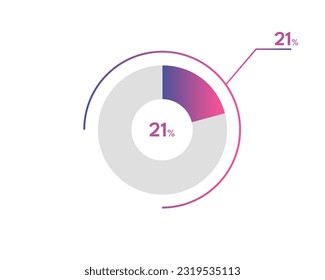 21 Percentage circle diagrams Infographics vector, circle diagram business illustration, Designing the 21% Segment in the Pie Chart.