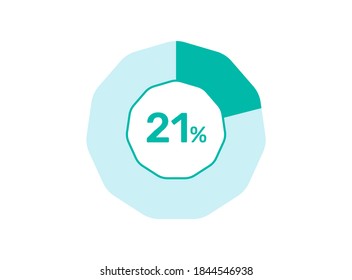 21% Percentage, Circle Pie Chart showing 21% Percentage diagram infographic for  UI, web Design